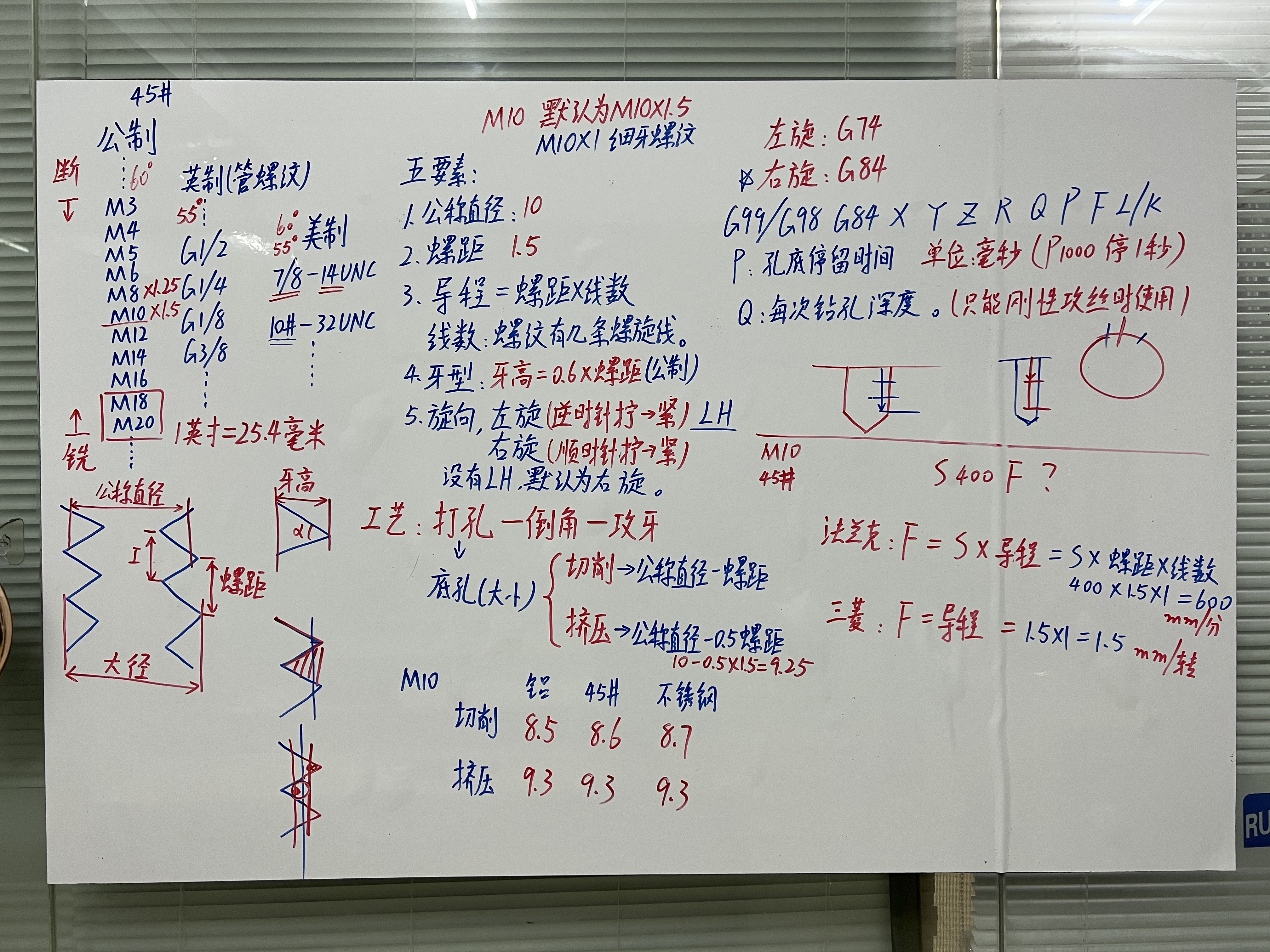 88.JPG